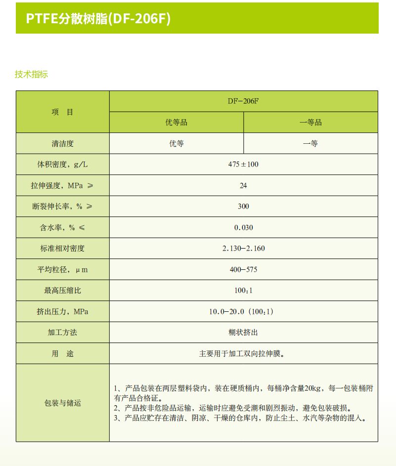 DF-206F.jpg DF-206F.jpg